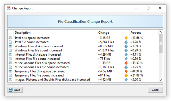 DiskSorter File Classification Change Reports