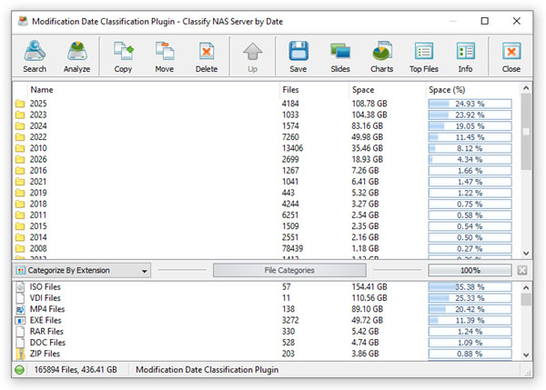DiskSorter File Classification Results Dates