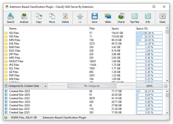 DiskSorter File Classification Results Extensions